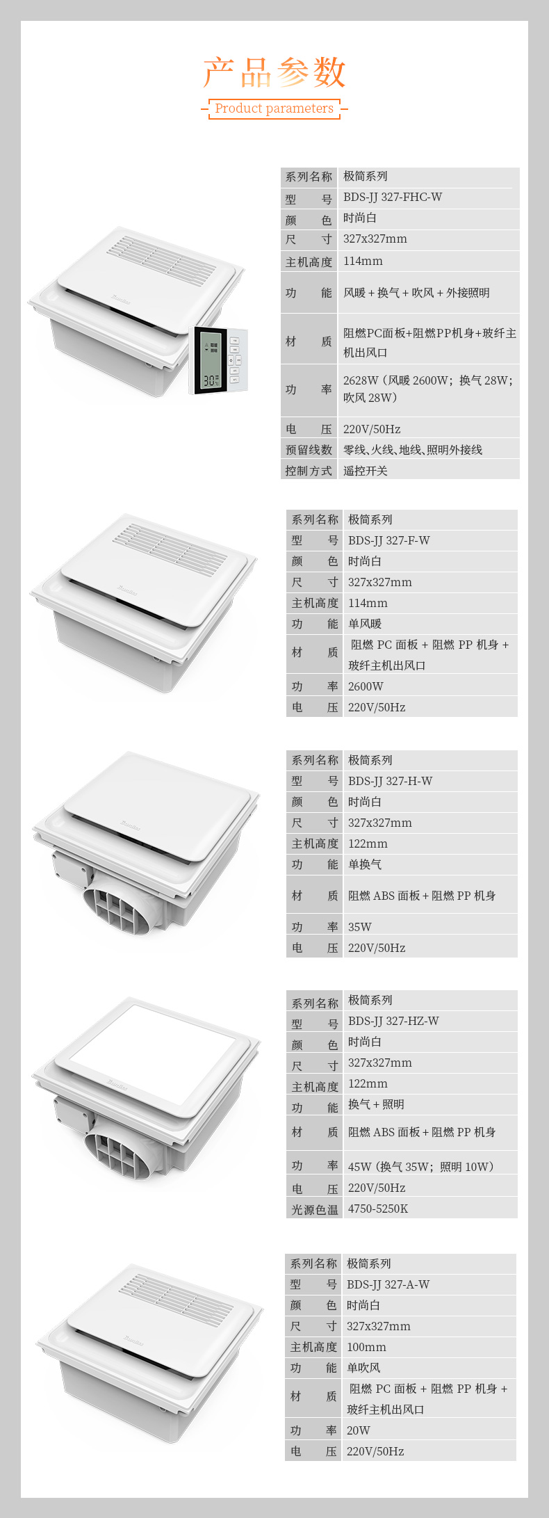 產(chǎn)品參數(shù)