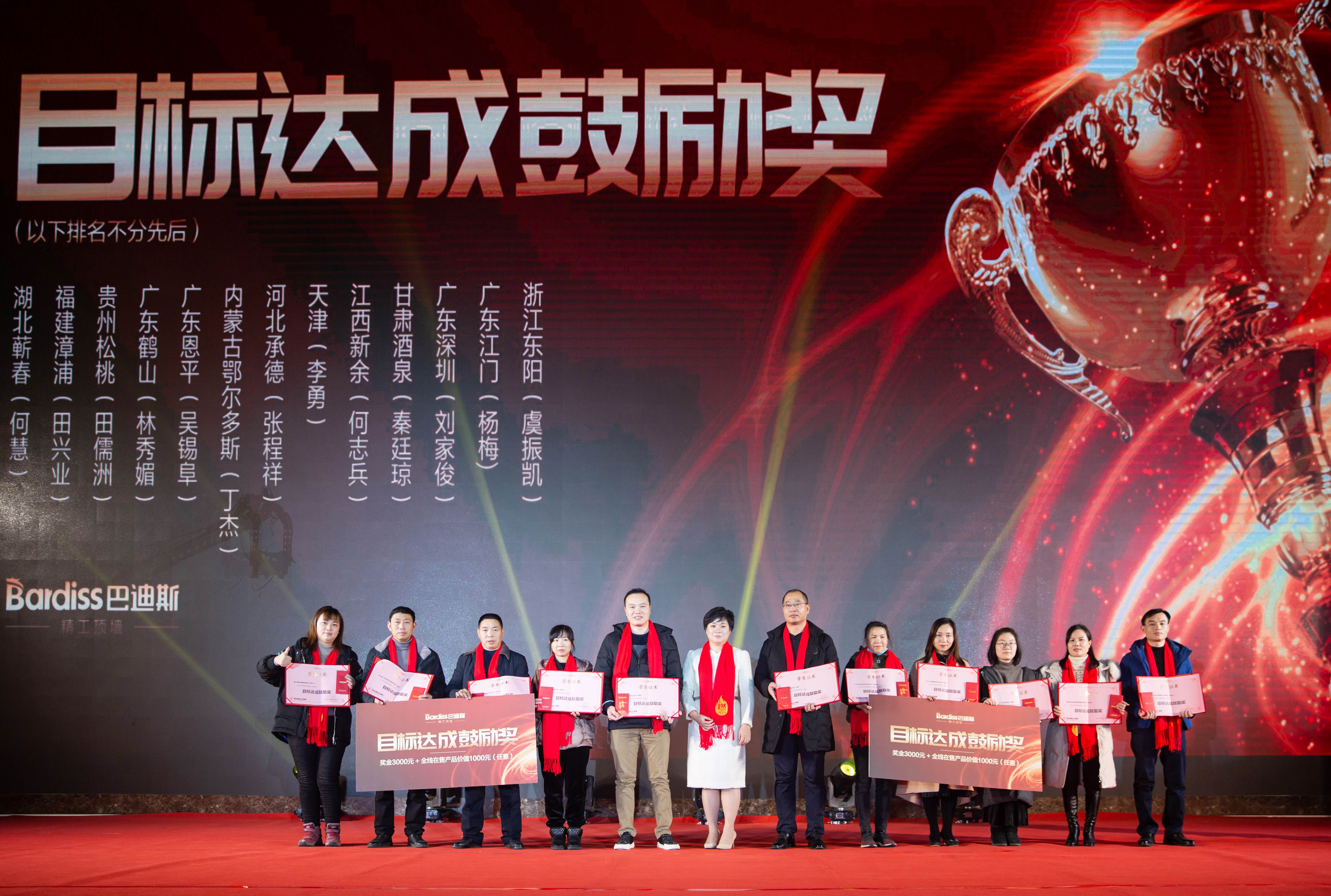 “燃·2021-轉折挑戰·堅持超越”遵義經銷商年會表彰視頻